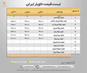 قیمت روز خاویار در ایران