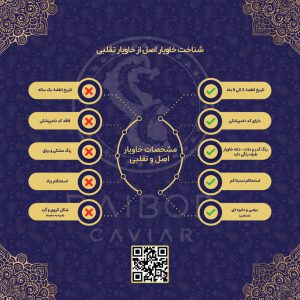 قیمت خاویار صادراتی ایران